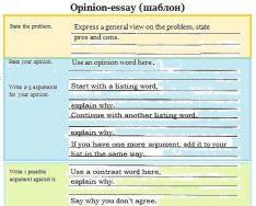 Как писать эссе на английском на отлично: правила, примеры и структура